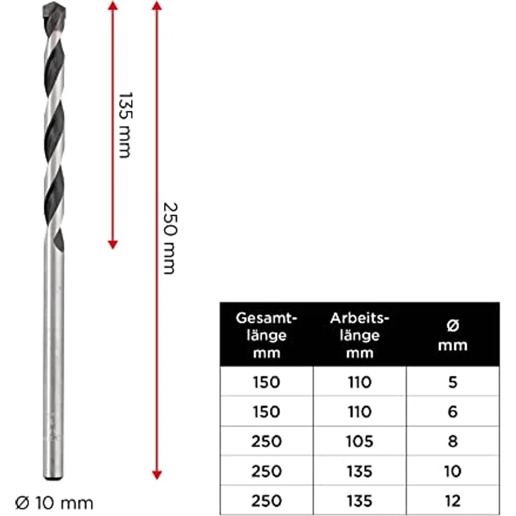 kwb Rocker Beton und Steinbohrer Ø 10,0 mm 045100 (hartmetallbestückt, nach ISO 5468, lange Ausführung) – Bild 6