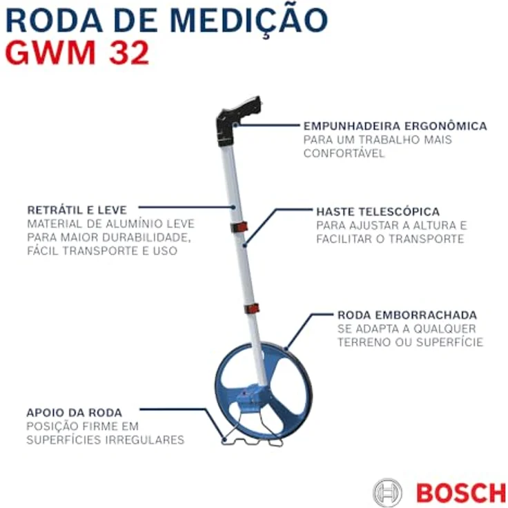 Messrad Rolltacho GWM 32 – Bild 10