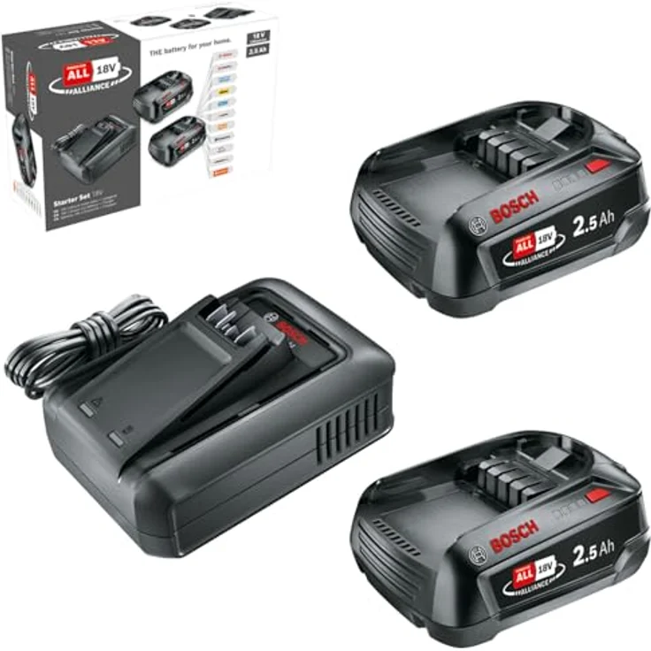 Bosch Akku und Schnellladegerät Starter Set 18V (2x 2,5Ah Li-Ionen-Akku; 1x Schnellladegerät; POWER FOR ALL 18V Alliance) – Bild 1