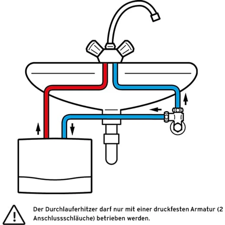 Vaillant miniVED H 3/3, hydraulischer Durchlauferhitzer mit 3,5 kW, druckfest, Untertischgerät, 230V, kompaktes Design, 65% Energieersparnis – Bild 5