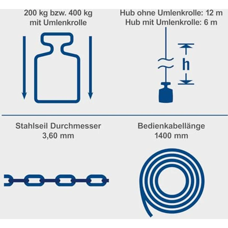 Scheppach elektrischer Seilzug HRS400 (Tragkraft 400 Kg, 780 W, Hubhöhe 12 m, Drahtseil 12 m) – Bild 3
