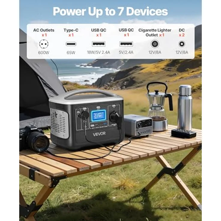 VEVOR Tragbare Powerstation M6, 600W Solargenerator mit 493Wh LiFePO4-Akku, 7 Ausgängen für Notfälle & Camping, kompakt und leicht – Bild 3