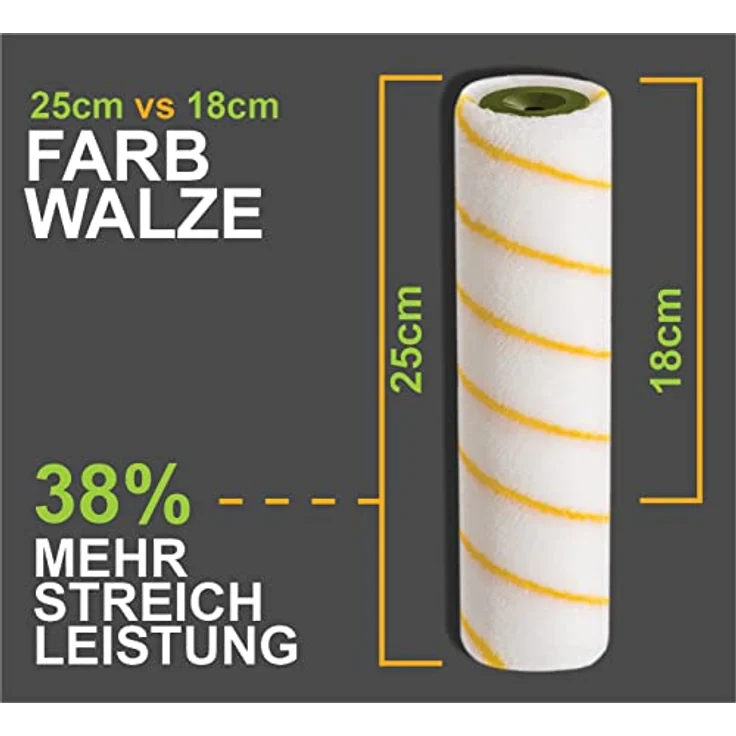 5 x Colorus Gelbfaden Farbwalze | Malerwalze 25 cm 12 mm Flor Polyacryl | Für Wand und Fassadenfarben | Malerrolle inklusive Farbroller-Bügel 8mm | – Bild 3