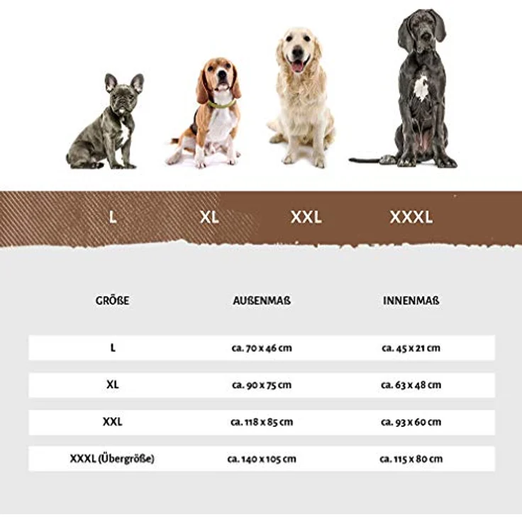 Knuffelwuff Wasserfestes In- und Outdoor Hundebett Lucky Schwarz / L – Bild 4