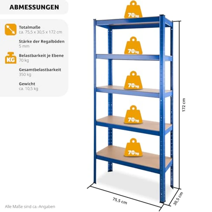 tectake Schwerlastregal 5 Ebenen, höhenverstellbare Einlegeböden, Stahlblech, 350 kg Belastbarkeit, Schwarz – Bild 2