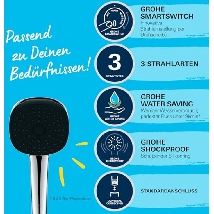 Grohe Handbrause 3 Strahlarten Vitalio Comfort 110 chrom, eckige Form, Rain/Jet/Massage Strahlarten, SpeedClean Silikondüsen – Bild 5