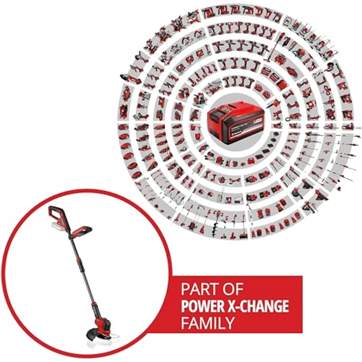 Einhell Power X-Change GE-CT 18/25 Li-Solo, 18V Akku-Rasentrimmer mit 25 cm Schnittbreite, ohne Akku – Bild 2