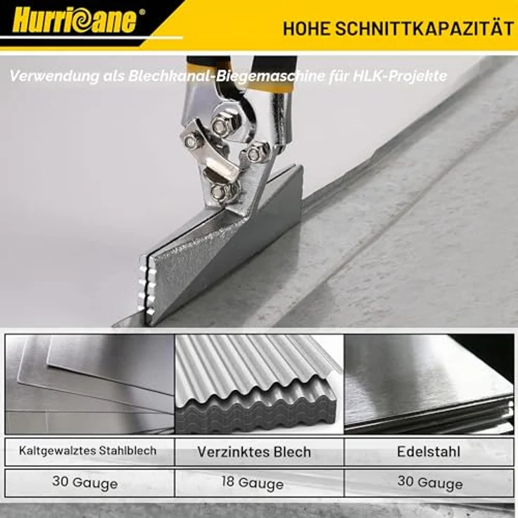 HURRICANE 6" (150mm) Falzzange Bieger Handwerkzeug, rutschfeste Blechzange mit Komfortgriff, präzises Metallwerkzeug für HLK-Projekte – Bild 4