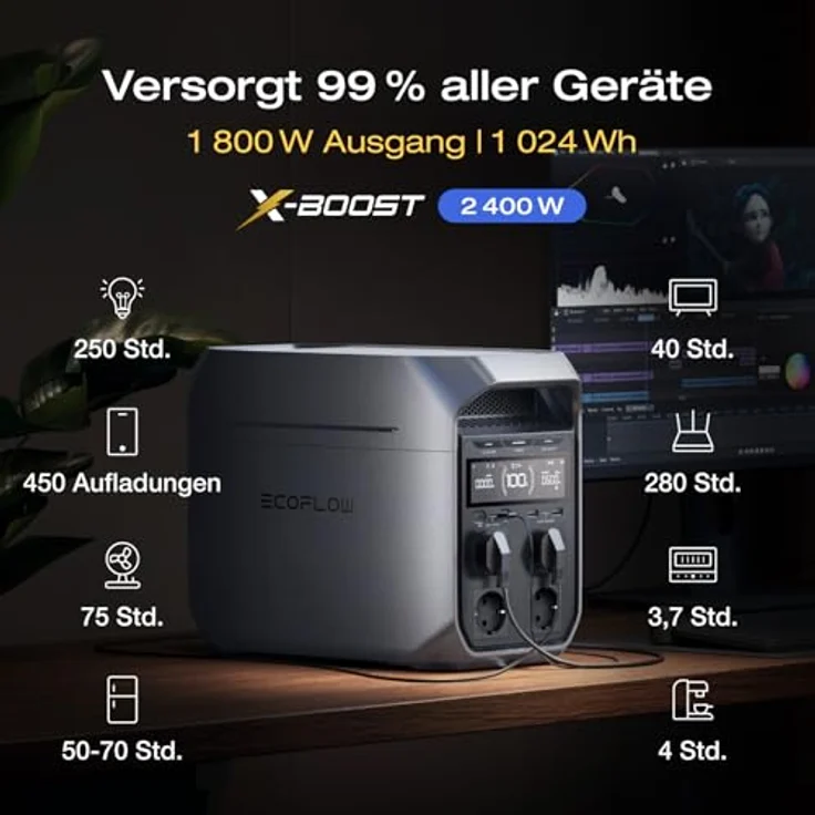 EcoFlow DELTA 3 Plus Tragbare Powerstation, 1024 Wh LiFePO4-Batterie, ultraschnelle Aufladung und erweiterbare Kapazität bis 5 kWh, Silber – Bild 3