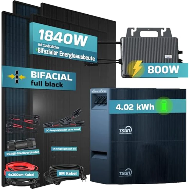 SUNNIVA® 1840W Balkonkraftwerk, Komplettset mit 4,02 kWh Bifazial FULLBLACK Solarspeicher und 4x 500W Glas-Glas Modulen – Bild 2