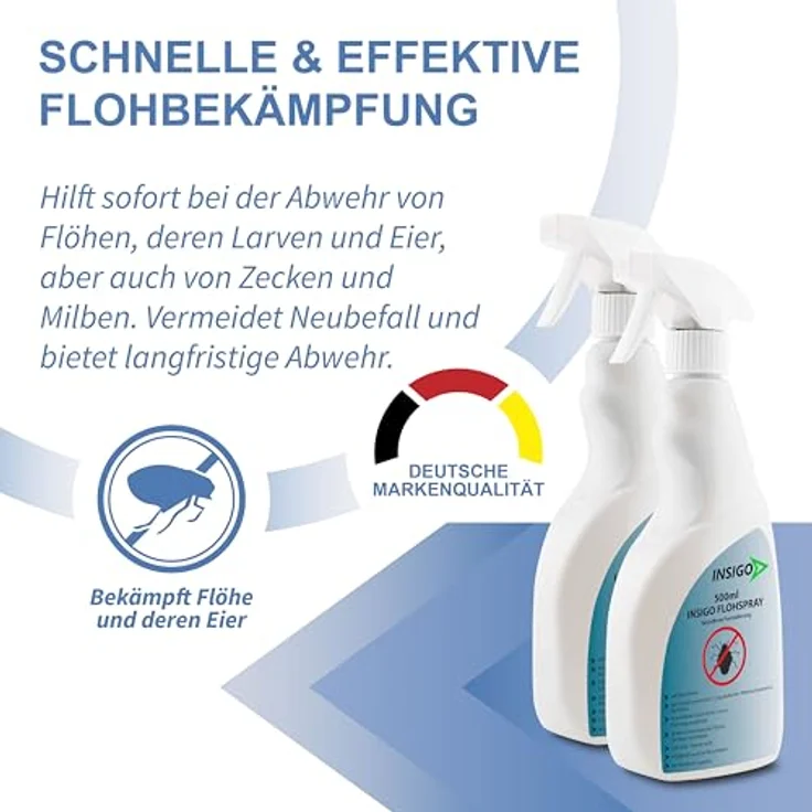 INSIGO Insektenspray Anti Floh-Spray, 1 l, biozidfreie Wasserbasis-Formel, geruchsarm, für Innen- und Außenbereich – Bild 2