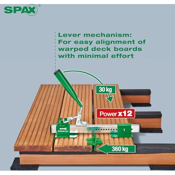 Spax Extras Brettrichter Kaiman Pro, Set zur Terrassenbauunterstützung mit Einschraubschablone und 4 Fugenlehren (4-7 mm) – Bild 3