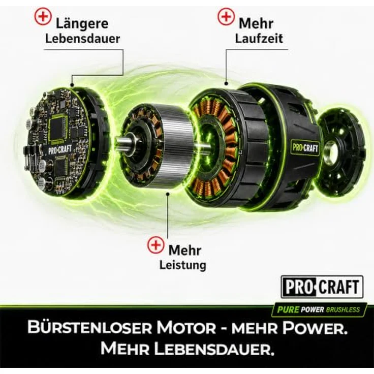 PRO CRAFT Akku-Astschere ES25Li, 20 V, max. Schnittdurchmesser 25 mm, inkl. 2,0 Ah Akku und Ladegerät – Bild 4
