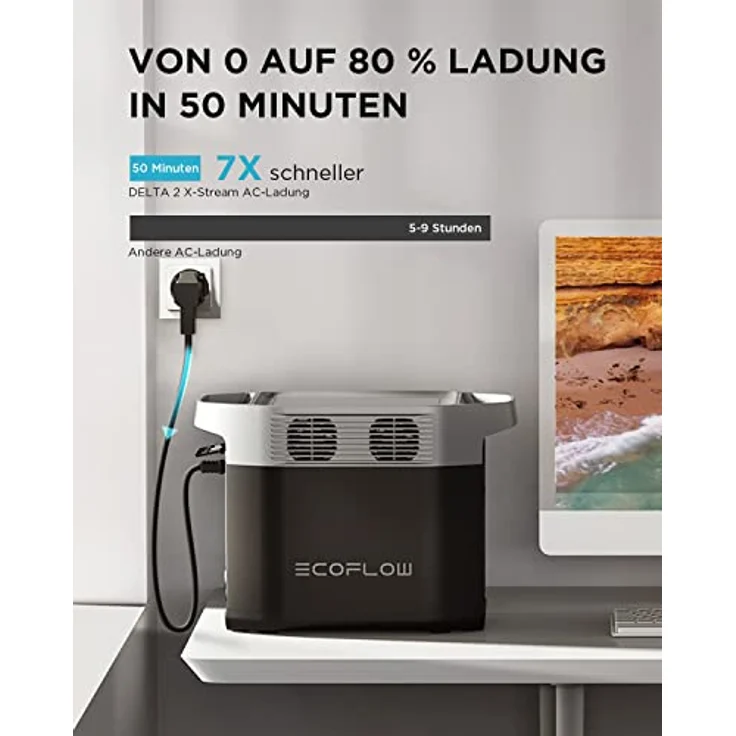 EF ECOFLOW DELTA 2 Tragbare Powerstation 1024Wh, Solar Generator LiFePO4-Batterie, erweiterbarer Kapazität bis zu 3kWh, Schnellladung von 0-80% in 50 Mins, Notstromaggregat für Camping, Wohnmobile – Bild 4