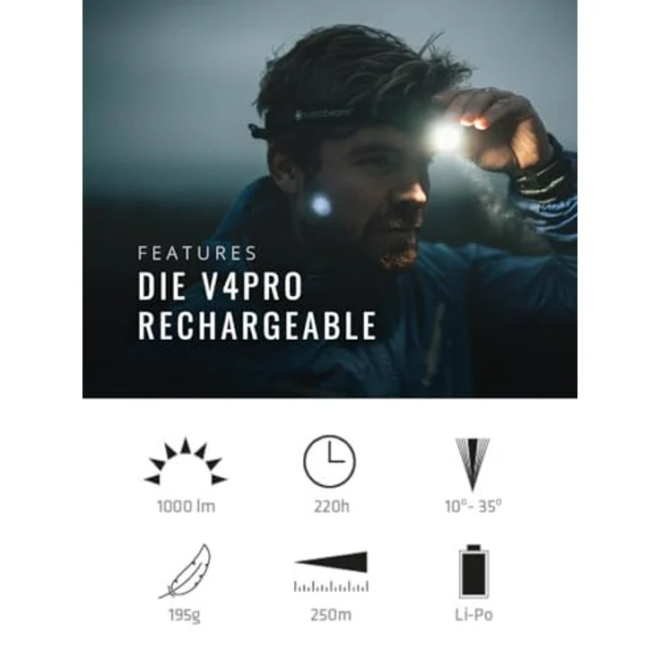 Suprabeam V4pro wiederaufladbare LED Stirnlampe mit 1000 Lumen, Elektronischem Dimmer, Li-Po 2800 mAh, in Schwarz – Bild 3