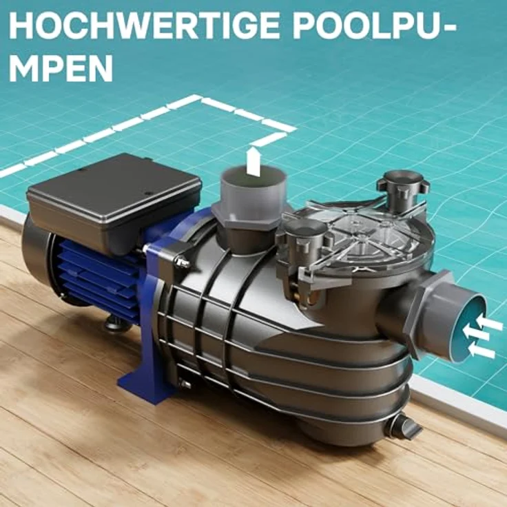 WilTec Pool Pumpe 10800 l-h 180 W Schwimmbadpumpe Filterpumpe Umwälzpumpe Pool – Bild 3
