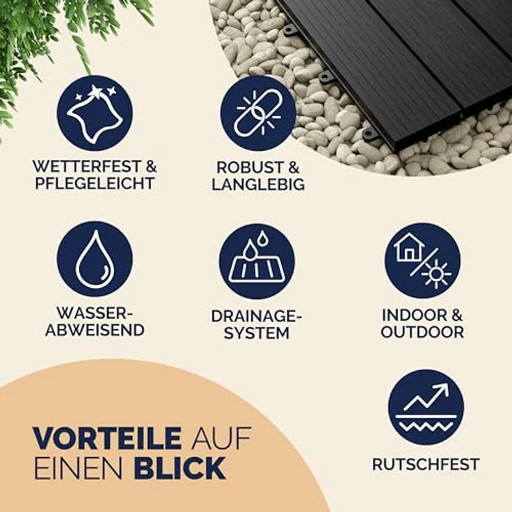 WPC Fliesen Terrassenfliesen Holzfliesen 30x30cm Balkon Terrasse Pool Garten Klassik anthrazit 4250525376487 – Bild 7