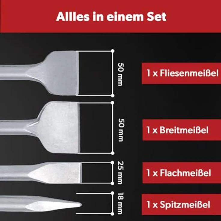 siwitec Betonbohrer SDS-plus Meißel Set, 4-teilig, Flach-, Spitz-, Breit-, Flügelmeißel, 250 mm – Bild 3