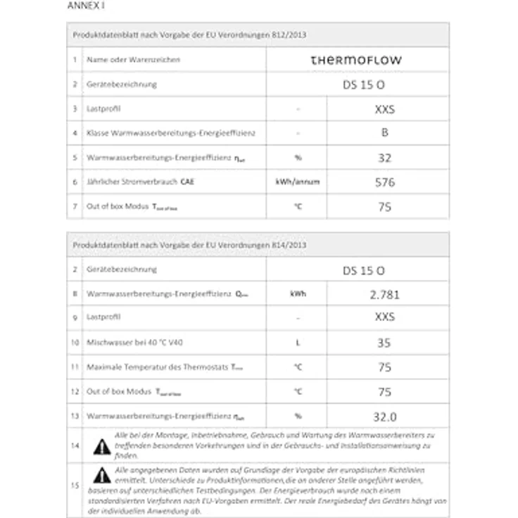 Thermoflow DS 15O, Warmwasserspeicher 15 L Obertischgerät, druckfest, steckerfertig, energieeffizient, für Küche und Badezimmer – Bild 5