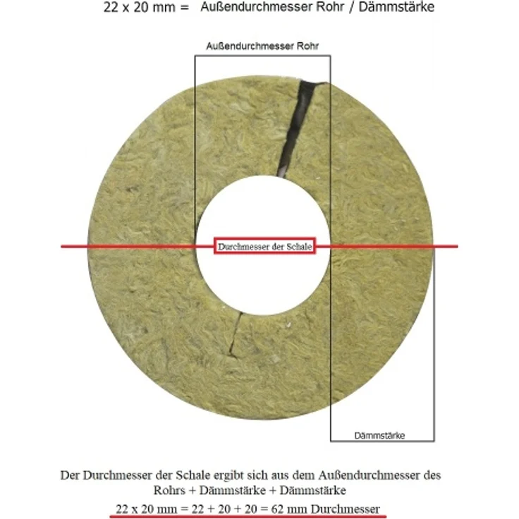 Scorprotect ® Rohrschale Rohrisolierung Steinwolle 1 m alukaschiert mit Gitterummantelung 100% EnEV : 15 x 23 mm – Bild 2