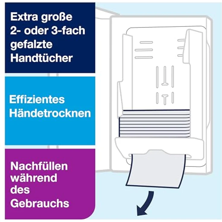 Handtuchspender Tork 552000 H444xB302xT102ca.mm Füllstandsanzeige,abschl. – Bild 6