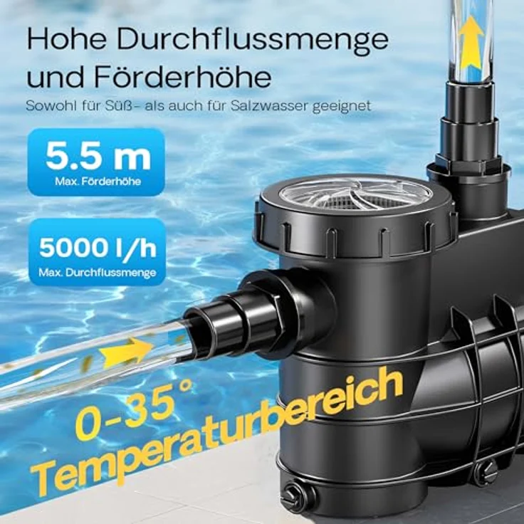 SunSun Pool Pumpe 5000 L-h 220 W Schwimmbadpumpe Filterpumpe Umwälzpumpe Pool - Sunsun – Bild 6