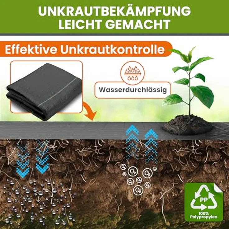 Foxx Unkrautvlies [EXTRA STARK] 2x5 m, reißfestes & wasserdurchlässiges Gartenvlies mit effektiver Unkrautbarriere für Pflanzen & Hochbeete – Bild 5