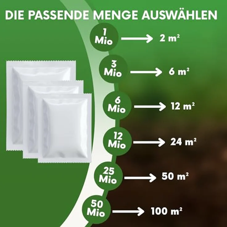 Samenshop24 SF Nematoden zur Bekämpfung von Trauermücken 10 Mio biologische Schädlingsbekämpfung – Bild 6
