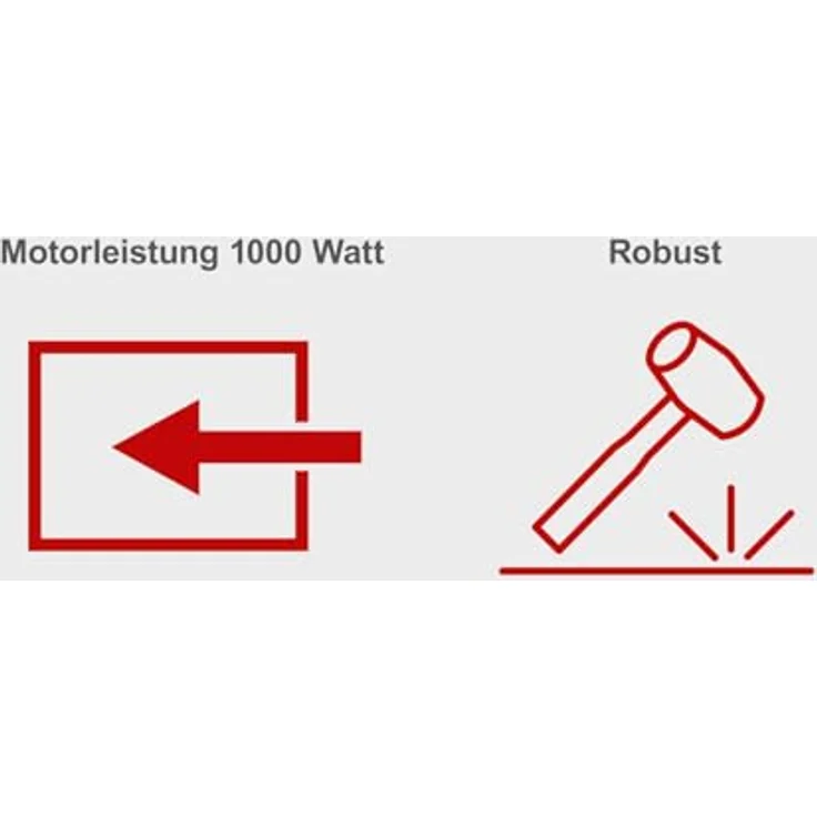 Scheppach Gartenpumpe GP1100JET Hauswasserpume | 1000W - 3800l/h Fördermenge | 3,6 bar Förderdruck | 8m Ansaughöhe - 36m Förderhöhe | inkl. Tragegriff | Brunnenpumpe Bewässerungspumpe Regenwasser – Bild 3