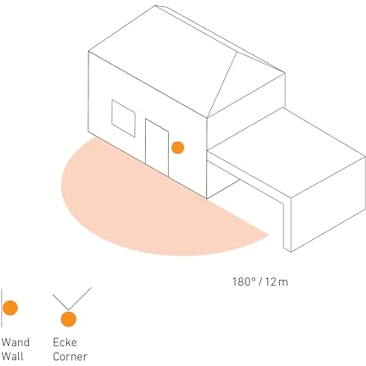 Steinel Bewegungsmelder IS 180-2 weiß, innen/außen, 180° Erfassungswinkel, 12 m Reichweite, – Bild 5