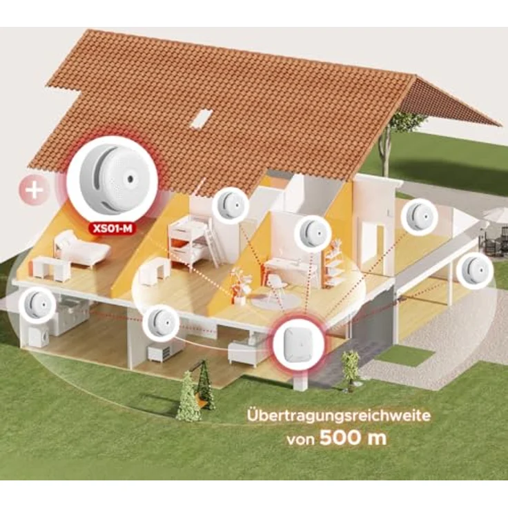 X-SENSE FS61 Smart Rauchmelder Komplett-Set, Basis + 6 Rauchmelder, weiß, 2,4-GHz-WLAN, Decken- und Wandmontage – Bild 9