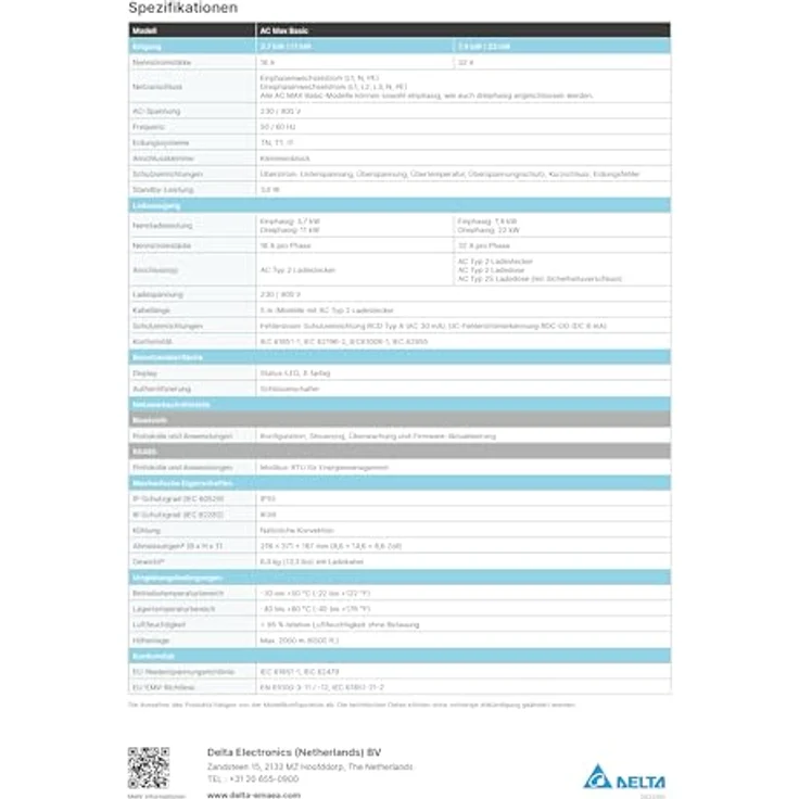 Delta Elektroauto Ladestation AC MAX Basic (Typ 2, 11 kW, 16 A) in robustem Design, inklusive 5m Ladekabel – Bild 9