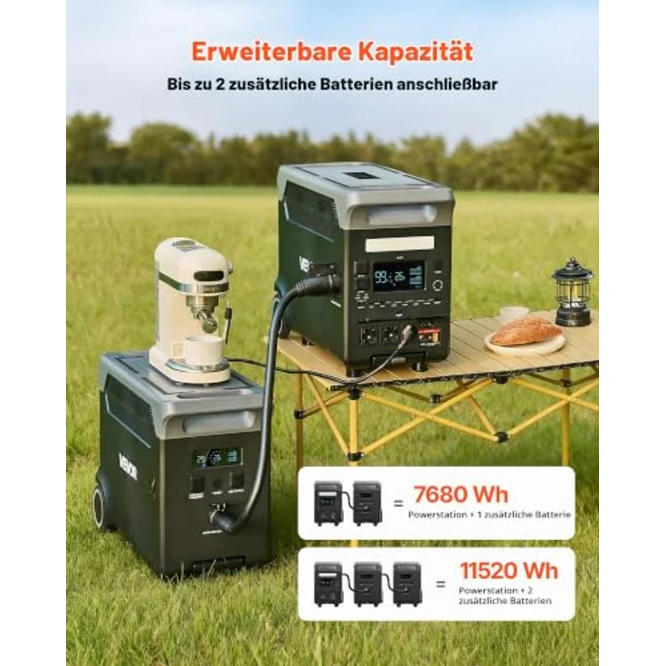 VEVOR tragbare Powerstation Q3600Pro, 3600 W, 3840 Wh, Solargenerator mit 10 Ausgangsanschlüssen, LiFePO4-Batterie-Backup, Schwarz & Grau – Bild 5