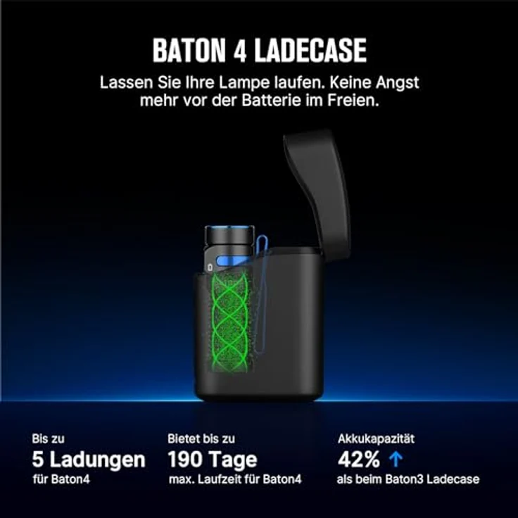 OLIGHT Baton 4 Kit, Mini LED Taschenlampe mit 1300 Lumen, wiederaufladbar, Ladecase, 190 Tage Laufzeit – Bild 4