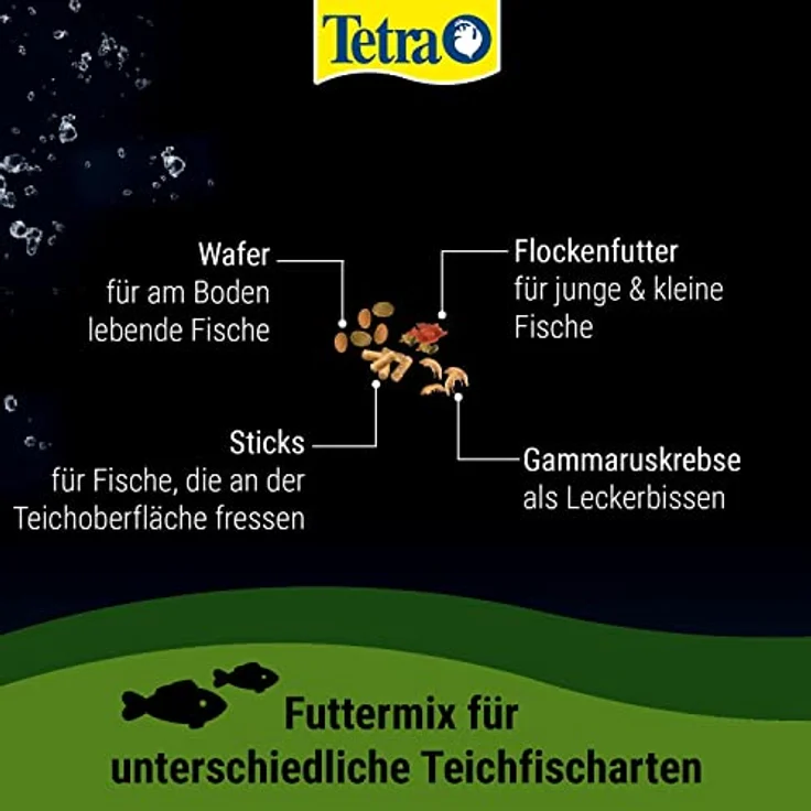 Tetra Pond Multi Mix – Fischfutter für verschiedene Teichfische mit vier Futtersorten (Flockenfutter, Futtersticks, Gammarus, Wafer), 10 L Eimer – Bild 3