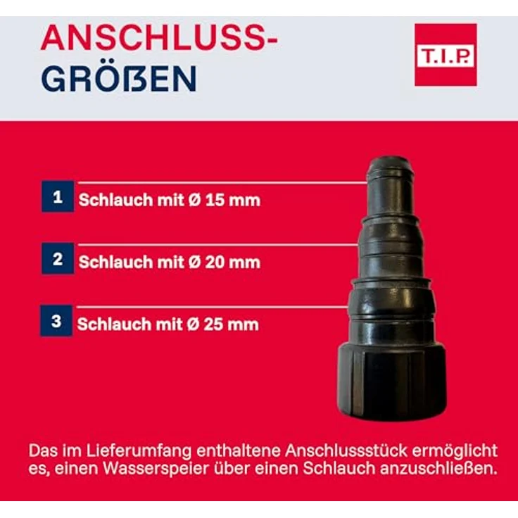 T.I.P. WPS 3000 R 30423 – Bild 10
