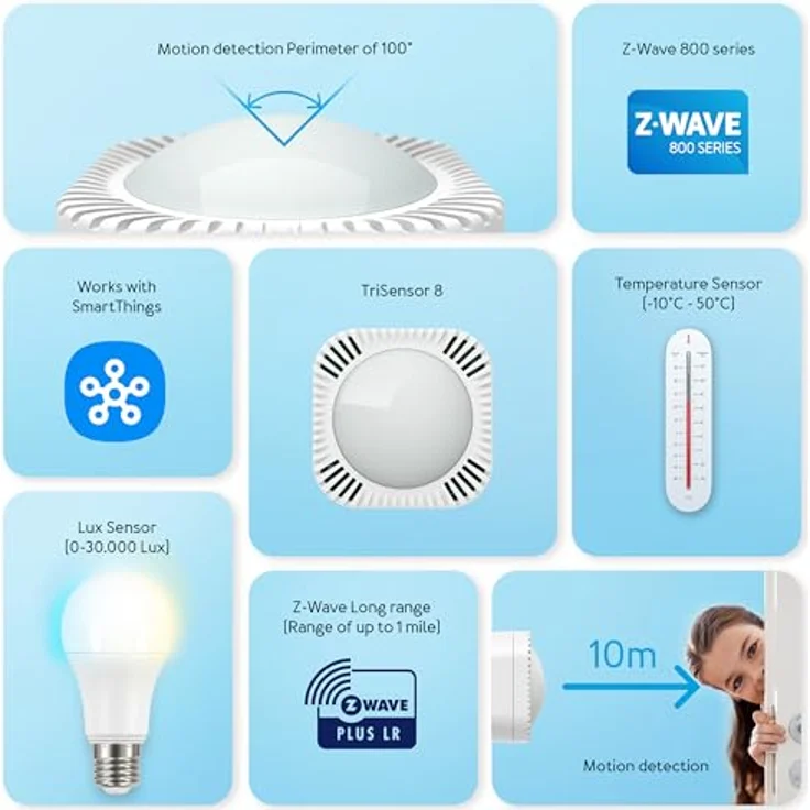 Aeotec TriSensor 8 – 3-in-1 Multisensor, Bewegung in 10m Radius, Temperatur in °C, Licht in Lux, Z-Wave Gen8, Long Range, Hub erforderlich, Works with SmartThings, Homey, HomeAssistant – Bild 2