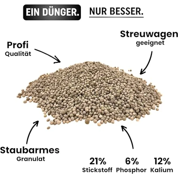Greenyp Instant Rasendünger Frühjahr, 20kg für 800m², blitzschnelle Sofortwirkung, NPK Dünger, verhindert Moosbildung, unbedenklich für Haustiere – Bild 5