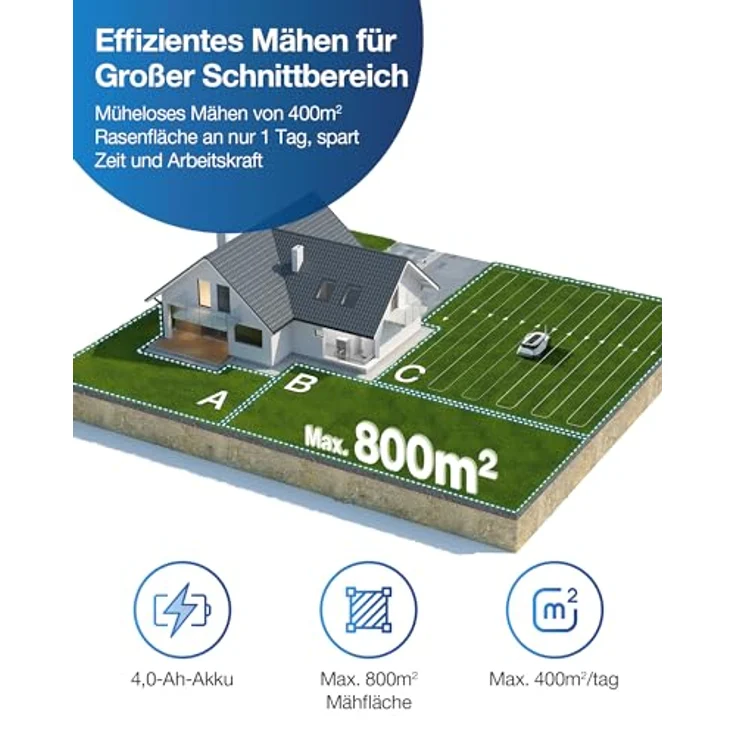 ECOVACS GOAT G1-800 Mähroboter ohne Begrenzungskabel für Gärten bis 800 qm (AIVI 3D-Hindernisvermeidung, intelligente Routenplanung, Einstellung des verbotenen Bereichs, Videomanager) – Bild 2