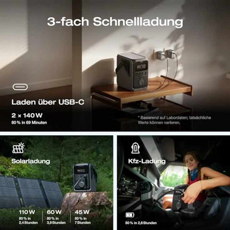 EcoFlow TRAIL 300 DC, Tragbare Powerstation mit 288 Wh LiFePO4-Batterie, 45 W Solarpanel, Schnellladung und 5 Ausgängen – Bild 6