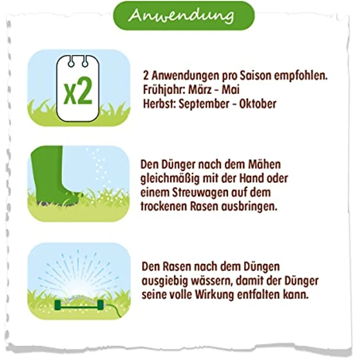 SBM Solabiol Rasen-Langzeitdünger, 10 kg – Bild 3
