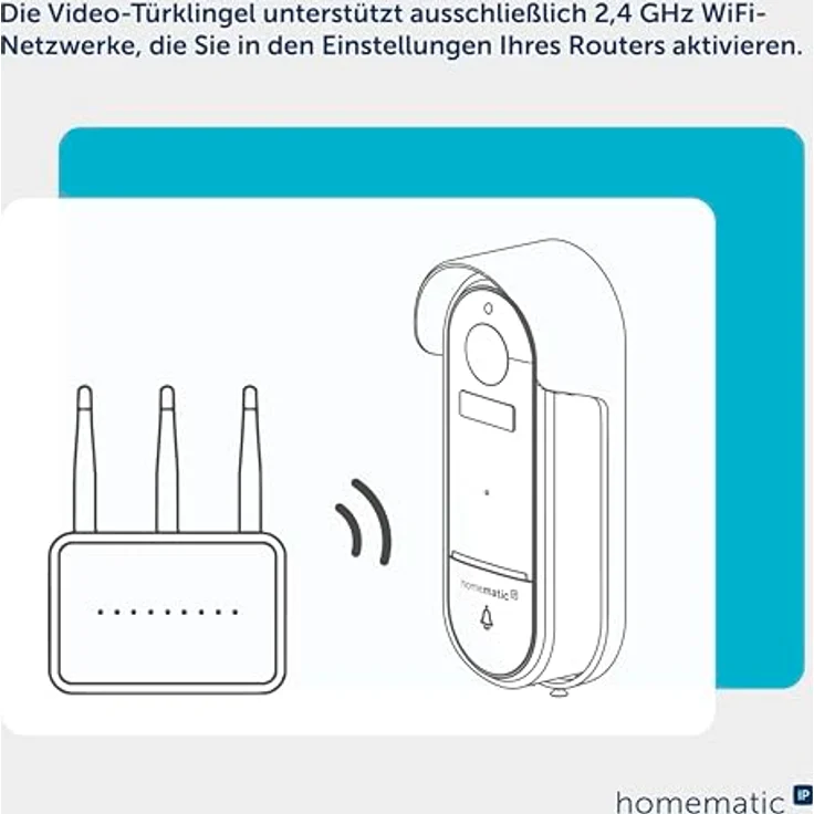 Homematic IP HmIP-CODB-A, WLAN Türsprechanlage mit 3 MP Video, Anthrazit – Bild 5