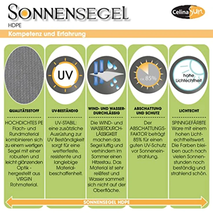 CelinaSun Sonnensegel inkl Befestigungsseile Premium HDPE wetterbeständig atmungsaktiv Dreieck gleichseitig 3 x 3 x 3 m anthrazit – Bild 3