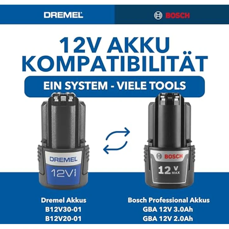 Dremel MM12V-S1 F013CM12JA, Akku-Multifunktionswerkzeug mit bürstenlosem Motor, ideal zum Schneiden, Schleifen und Schaben – Bild 10
