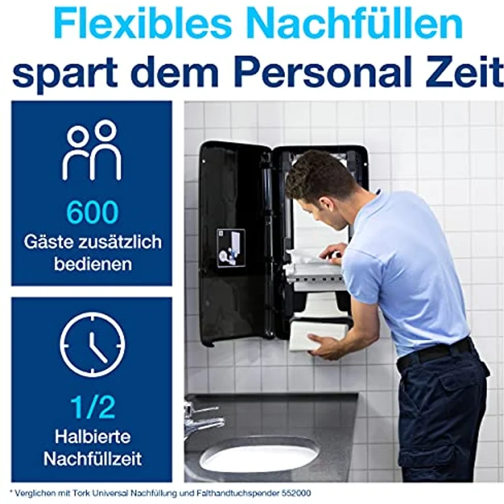 Tork PeakServe Spender für Endlos Papierhandtücher schwarz H5, hohe Kapazität mit patentiertem Endlos-System, 49,1 cm Höhe, 250 % mehr Kapazität – Bild 5