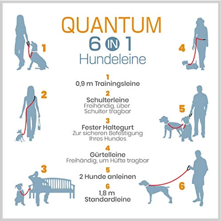 Kurgo Quantum Leash, preisgekrönte Hundeleine in Schwarz mit sechs Funktionen und einfachem Karabiner – Bild 2