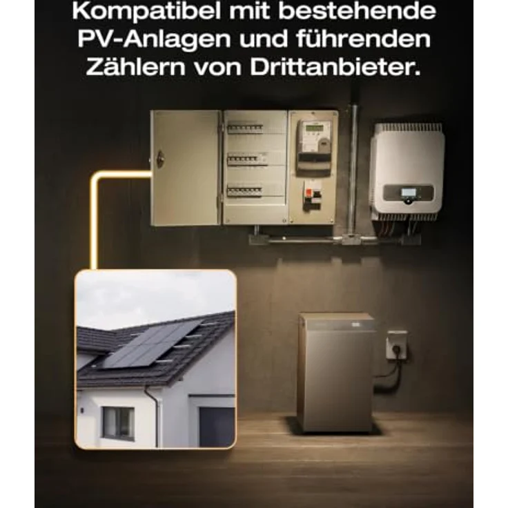 Ecoflow STREAM AC 5000 Balkonkraftwerk mit 5.024 Wh Speicher und 3.000 W Ausgangsleistung, wetterfest und erweiterbar – Bild 5