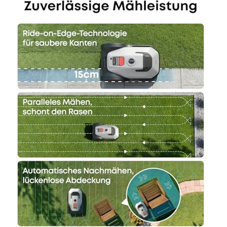 eufy Rasenmähroboter C15, kabelloser Mähroboter bis 500 m², Auto-Kartierung, intelligente Navigation, präzises Randmähen, mit Garage – Bild 7