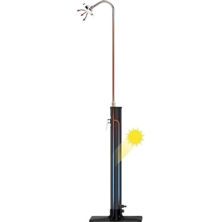Bestway Solardusche Flowclear™, Gartendusche Solarflow™ 8 Liter, praktische Gartendusche mit Temperaturregler - Blau – Bild 11