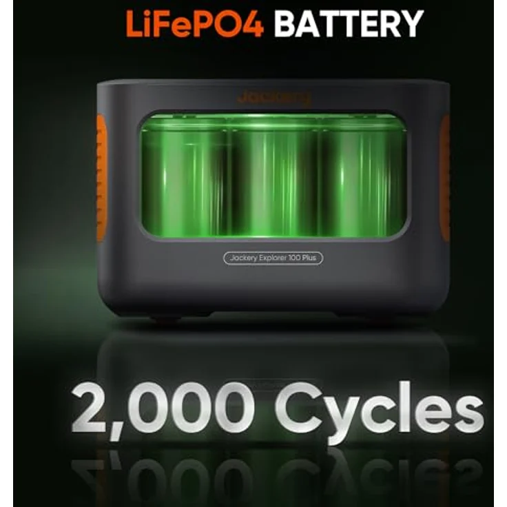 Jackery Explorer 100 Plus, 99 Wh/31000 mAh Tragbare Powerstation mit LiFePO4 Akku mit 128 W Ausgang, Handtellergroßer Back-up-Akku für Geschäftsreisen und Erkundungen im Freien – Bild 5